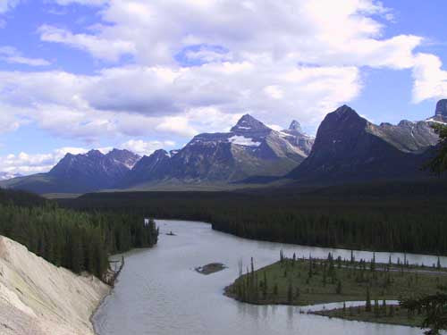 Sharp Peaks